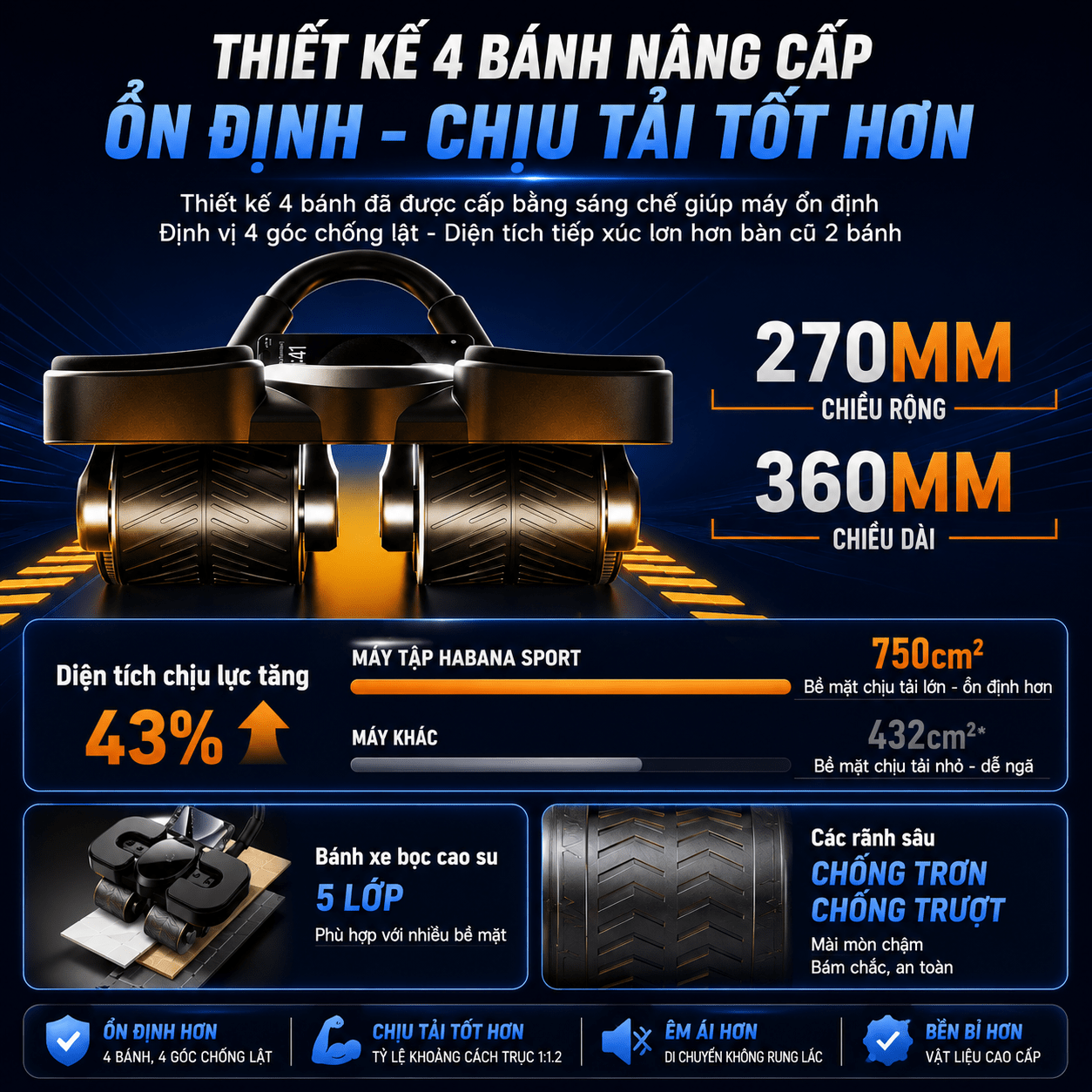 Máy tập bụng bộ đếm thông minh 62 5c31c9f1 4c01 42ba bcf9 eabb7a189e14